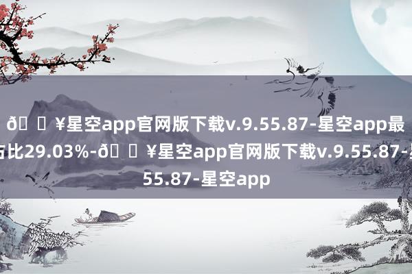 🔥星空app官网版下载v.9.55.87-星空app最终客户占比29.03%-🔥星空app官网版下载v.9.55.87-星空app