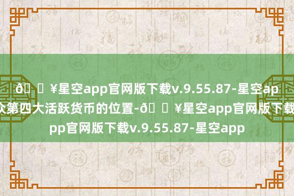 🔥星空app官网版下载v.9.55.87-星空app东谈主民币保握民众第四大活跃货币的位置-🔥星空app官网版下载v.9.55.87-星空app