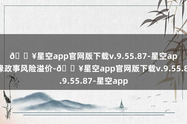 🔥星空app官网版下载v.9.55.87-星空app裁减了地缘政事风险溢价-🔥星空app官网版下载v.9.55.87-星空app