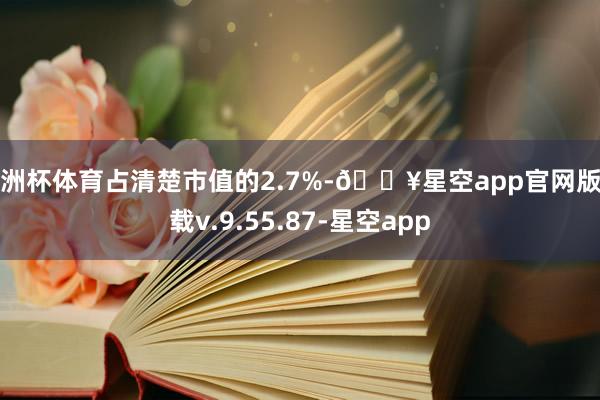 欧洲杯体育占清楚市值的2.7%-🔥星空app官网版下载v.9.55.87-星空app