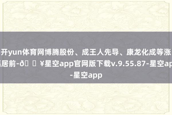 开yun体育网博腾股份、成王人先导、康龙化成等涨幅居前-🔥星空app官网版下载v.9.55.87-星空app