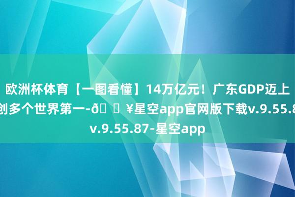 欧洲杯体育【一图看懂】14万亿元！广东GDP迈上新台阶，再创多个世界第一-🔥星空app官网版下载v.9.55.87-星空app