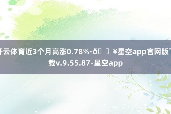 开云体育近3个月高涨0.78%-🔥星空app官网版下载v.9.55.87-星空app